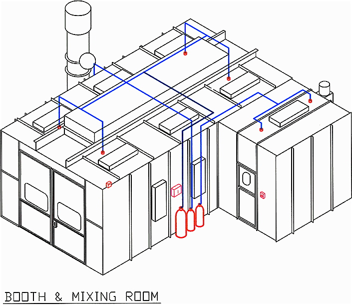 commercial fire suppression equipement